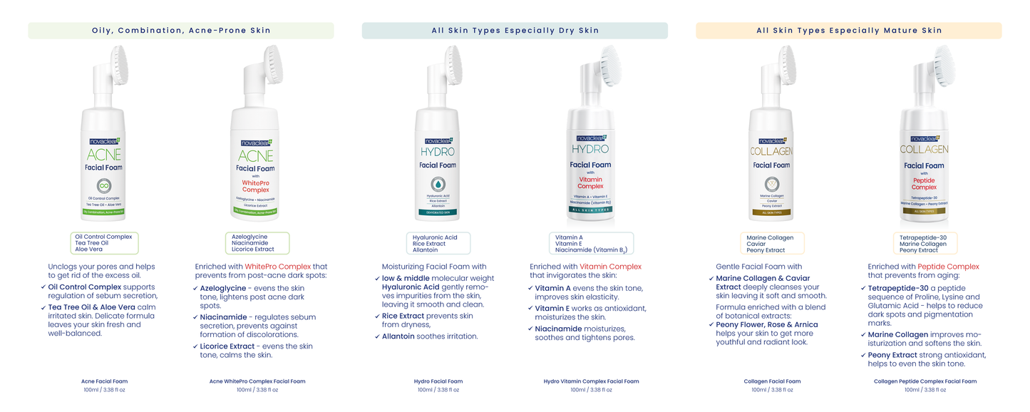 Novaclear Retinol Facial Foam 100 ml