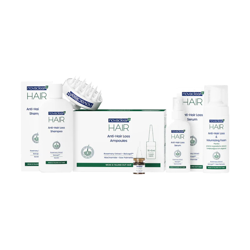 Anti-Hair Loss Full Routine