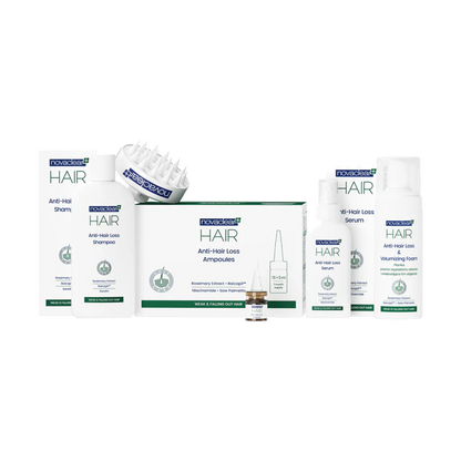 Anti-Hair Loss Full Routine
